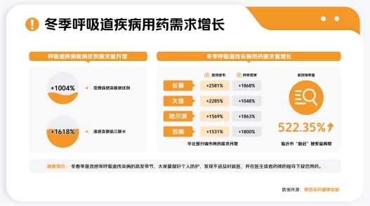 huluwa网彩玩app下载平台官网葫芦里不买药：2024年新兴健康趋势与传统疗法的碰撞分析