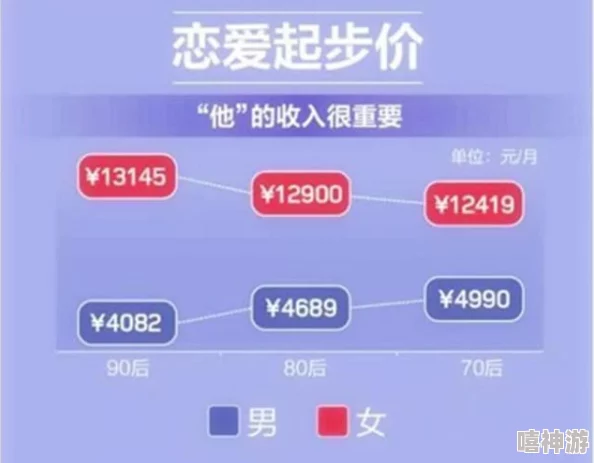 男女差差差很痛的软件：探讨性别不平等对心理健康的影响与网彩玩app下载平台官网的解决方案